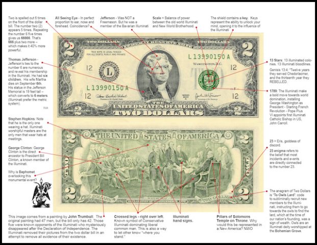 9 Illuminati Revealed