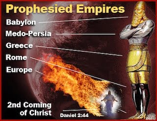 6 The purpose of prophecy
